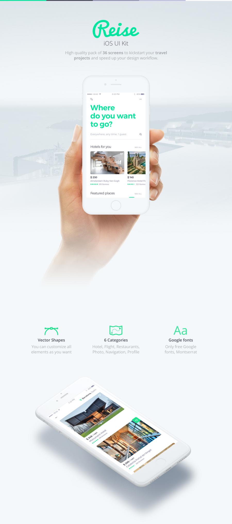 绿色清新旅行类多功能APP UI KITS下载[Sketch]插图
