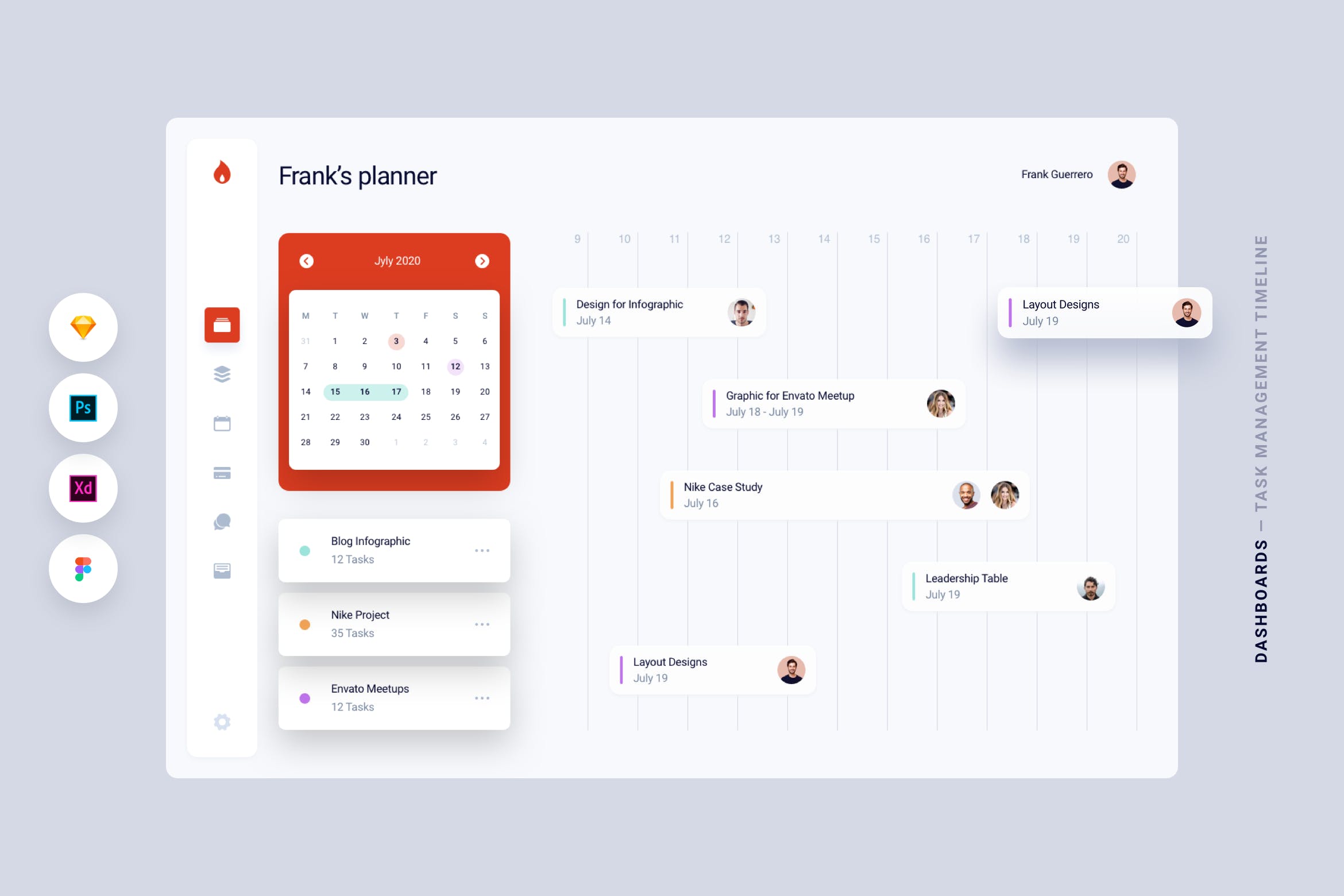 任务管理服务应用时间轴Web客户端UI设计素材库精选模板 Dashboard – Task Management Timeline App UI Kit插图