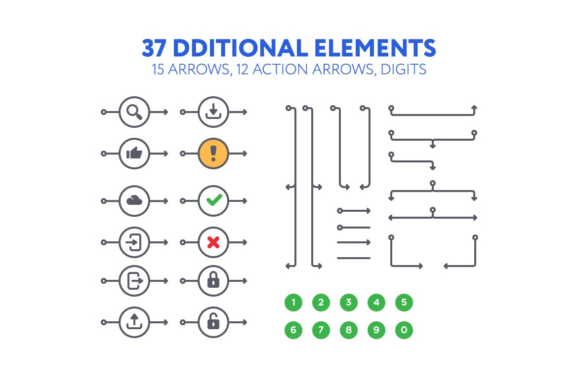 120个UX/UI流程图卡片式设计线框图设计套件 UX Wireframe kit插图(2)