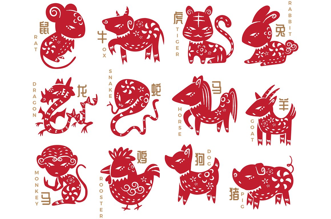 精品：绘制精良的新年十二生肖矢量图形插画合集下载 [PSD,Ai]插图(2)