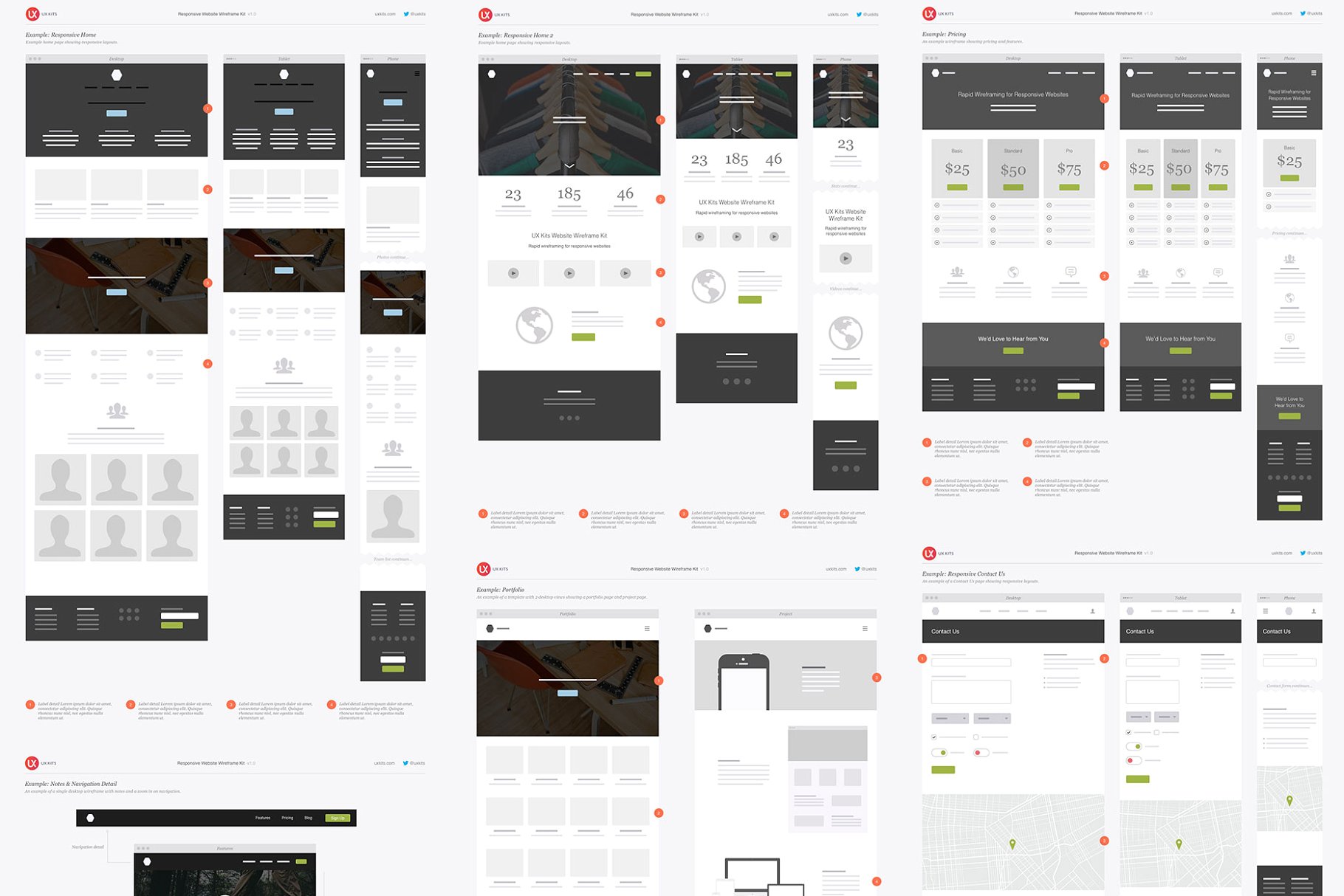 响应式网站设计线框图套件for Sketch Responsive Website Wireframe Kit插图(1)
