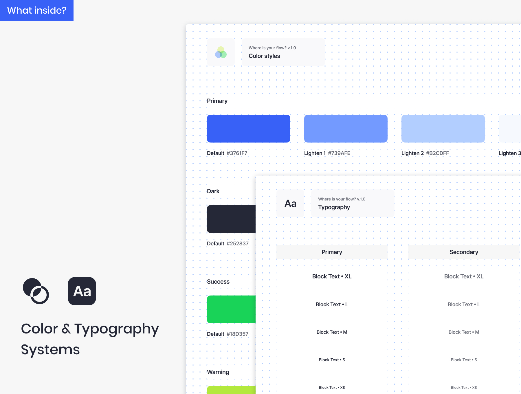 素材库下午茶：清晰简约的用户流程设计UI套件插图(3)