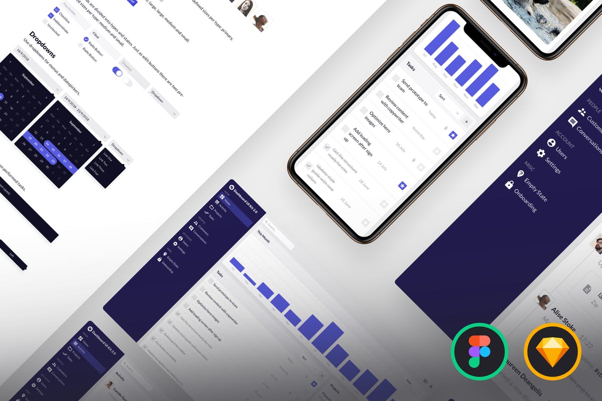超级数据统计报表UI套件 Dashboard UI Kit 2.0插图