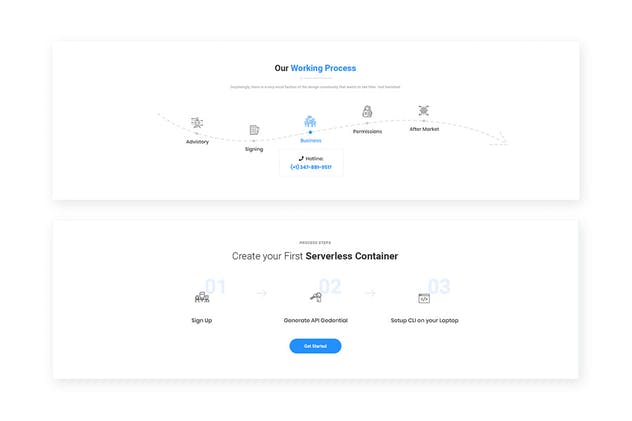 10个流程步骤网站小部件设计UI模板 10 Process Steps Widget Design for Web-UI Kit插图(4)