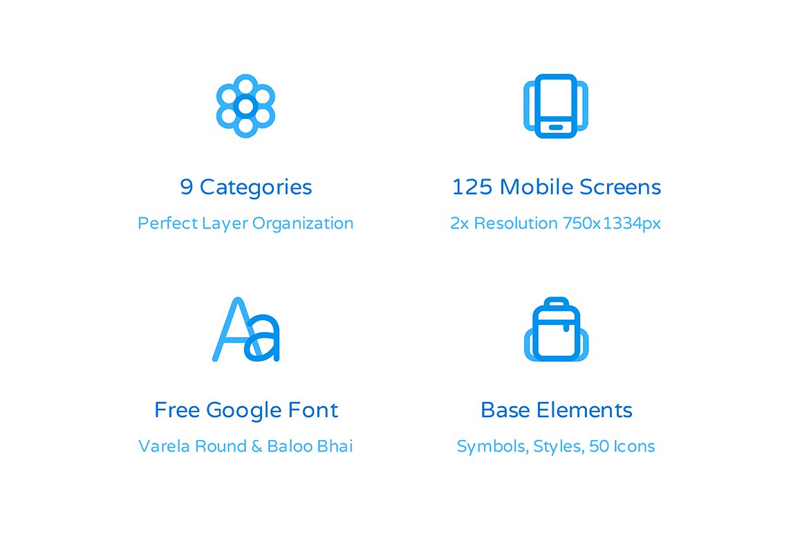 手机应用设计线框图套件 Liberty Mobile Wireframe Kit [ for Sketch &Photoshop]插图(1)