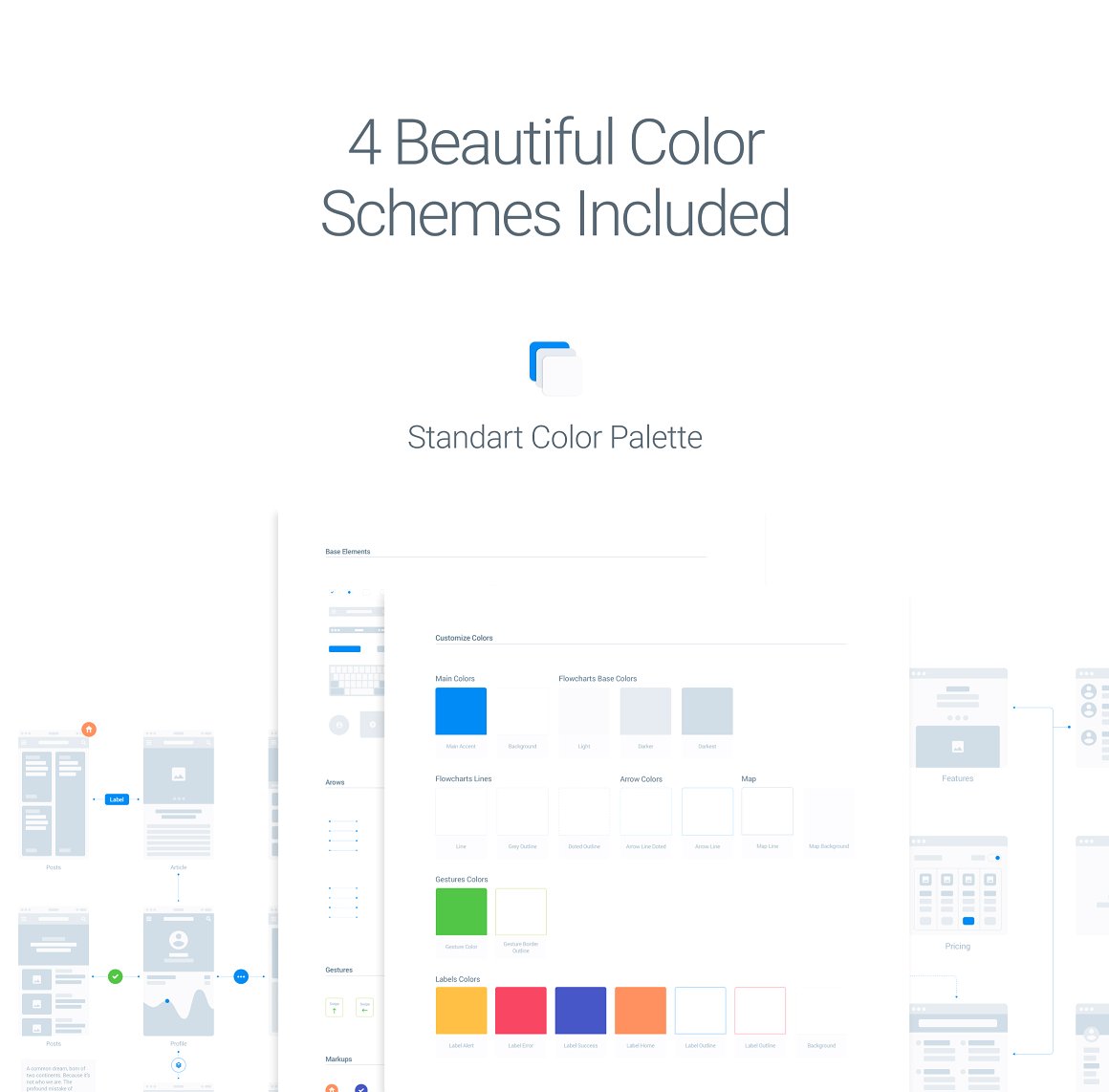 手机应用和网站用户业务流原型套装 UX Flow | Wire Prototyping System插图(7)