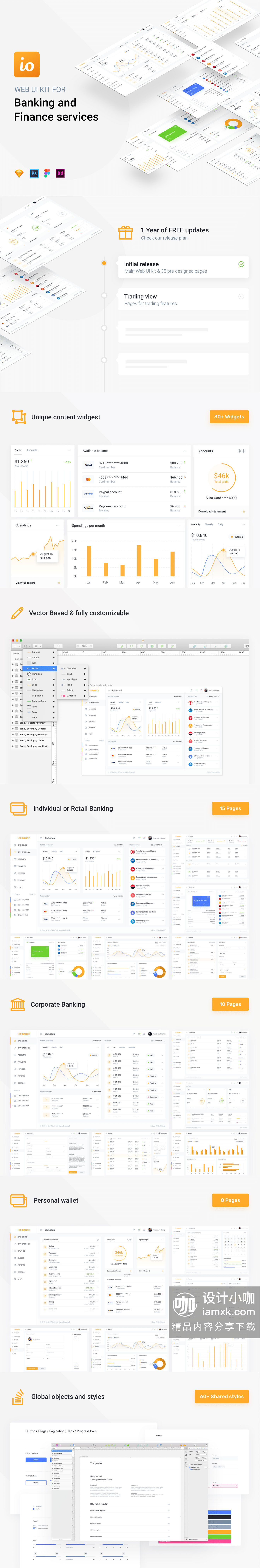 素材库下午茶：金融和网银功能的网页UI后台仪表盘模板 [Sketch,PSD,XD,Fig]