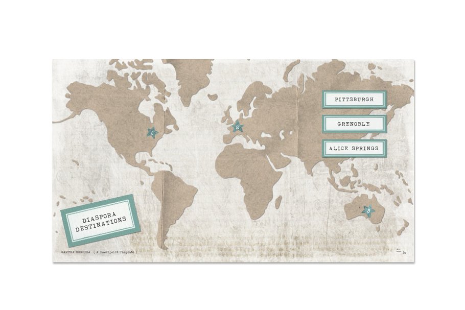 文学历史科学适用的复古风格PPT幻灯片模板 Camera Obscura Powerpoint Templates插图(5)