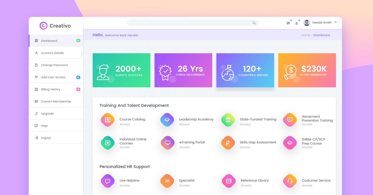 公司OA系统人力资源管理模块网站UI设计套件2 User Dashboard UI KIT, Human Resources, Employer插图