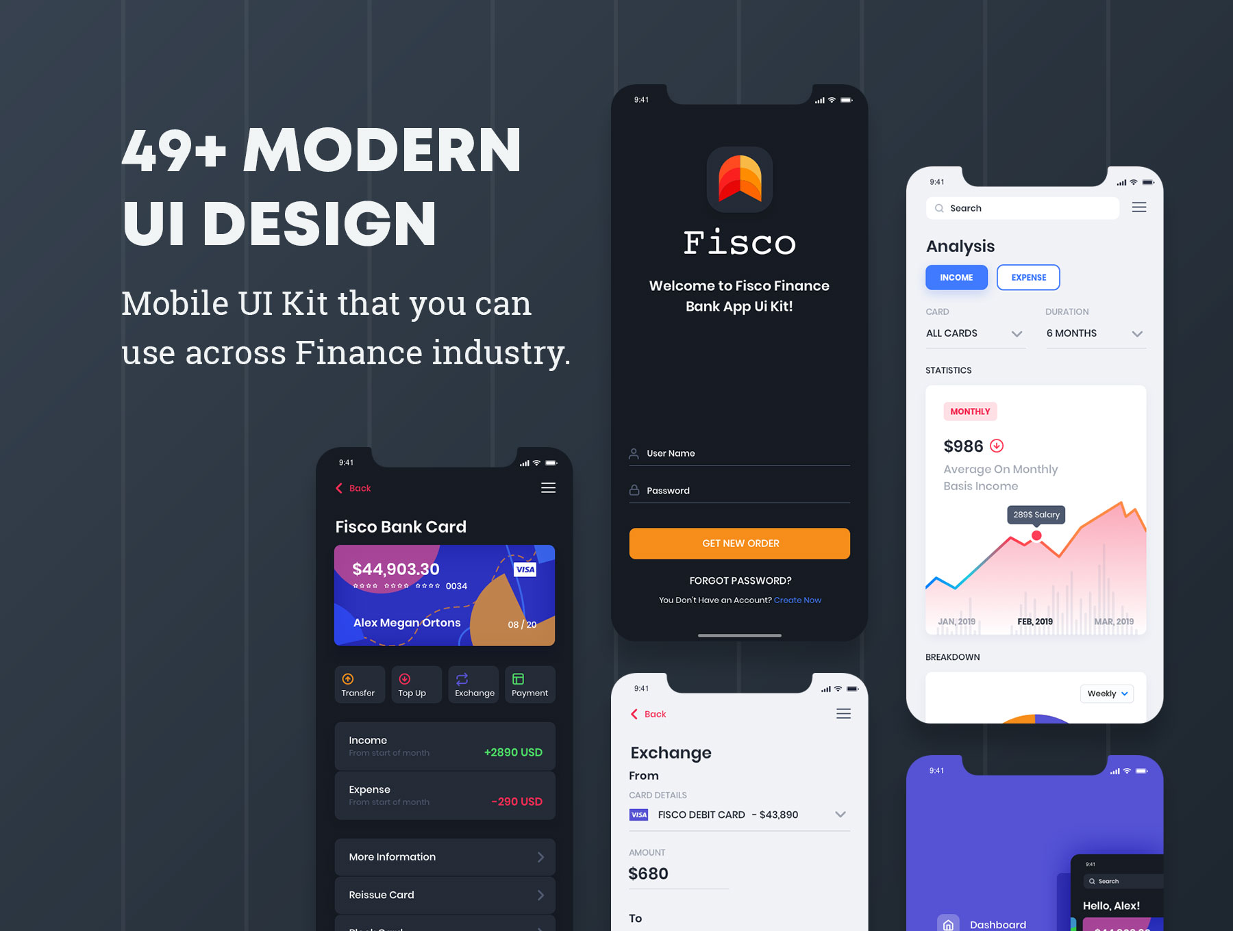 素材库下午茶：金融&银行移动APP应用UI套件Sketch模板插图(4)