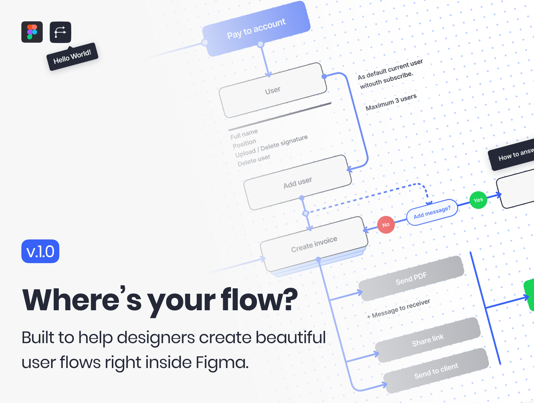 素材库下午茶：清晰简约的用户流程设计UI套件插图