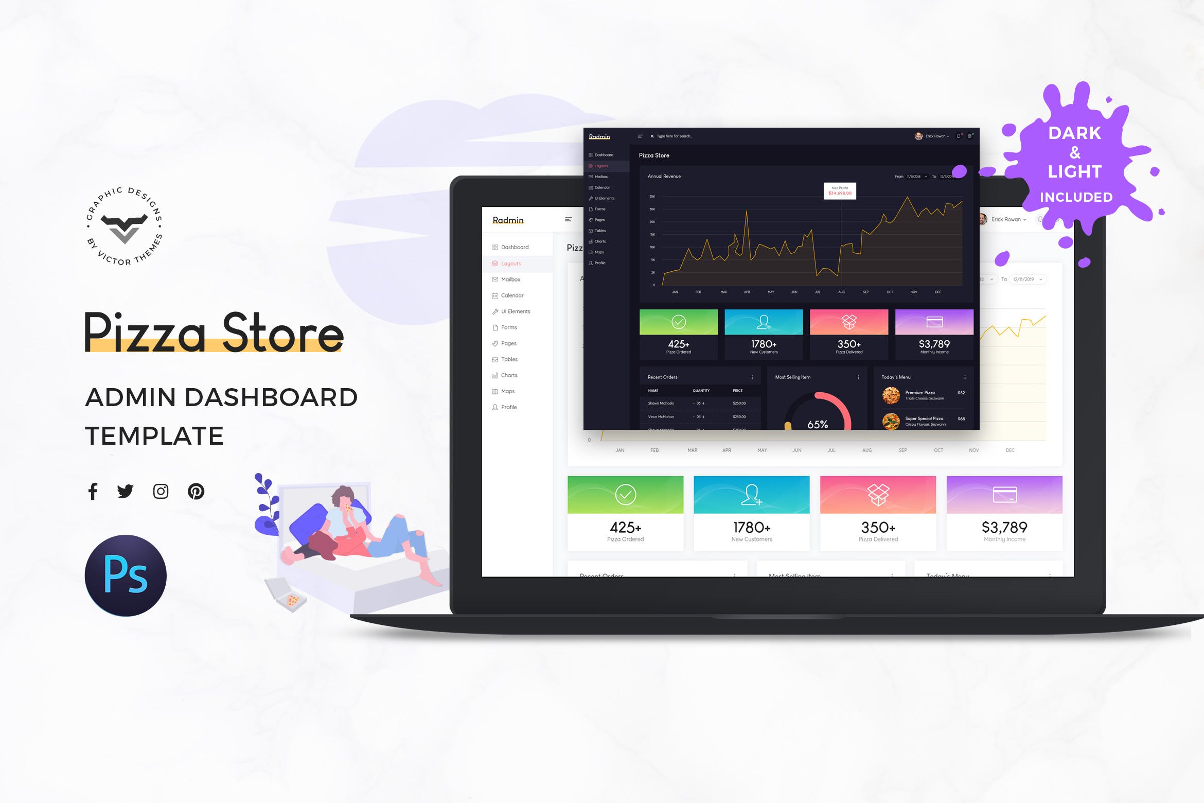 披萨店网站/系统后台管理UI设计素材库精选套件 Pizza Store Admin Dashboard UI Kit插图