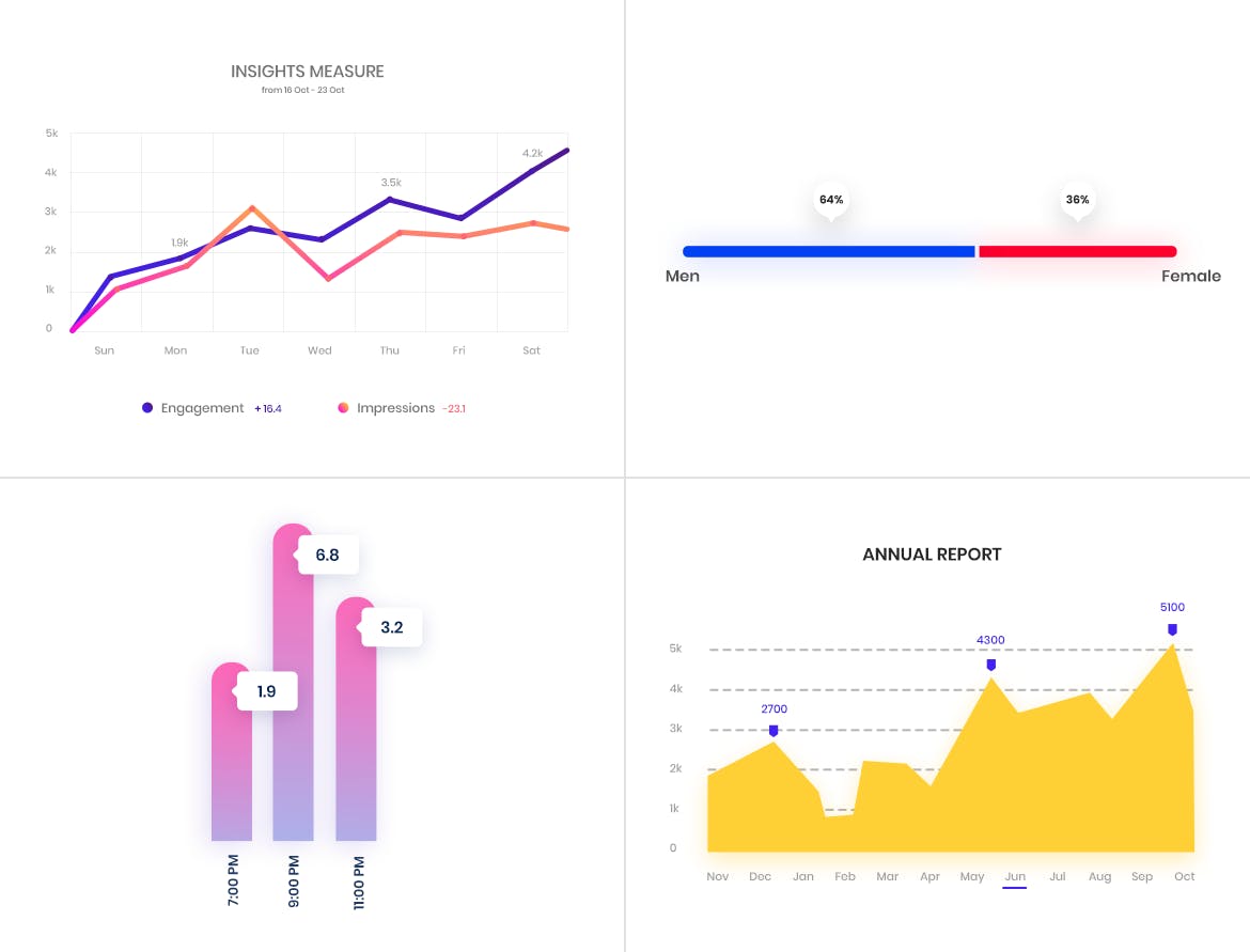 50个网站可视化数据图表报表设计素材 Diagrams & Infographics插图(4)