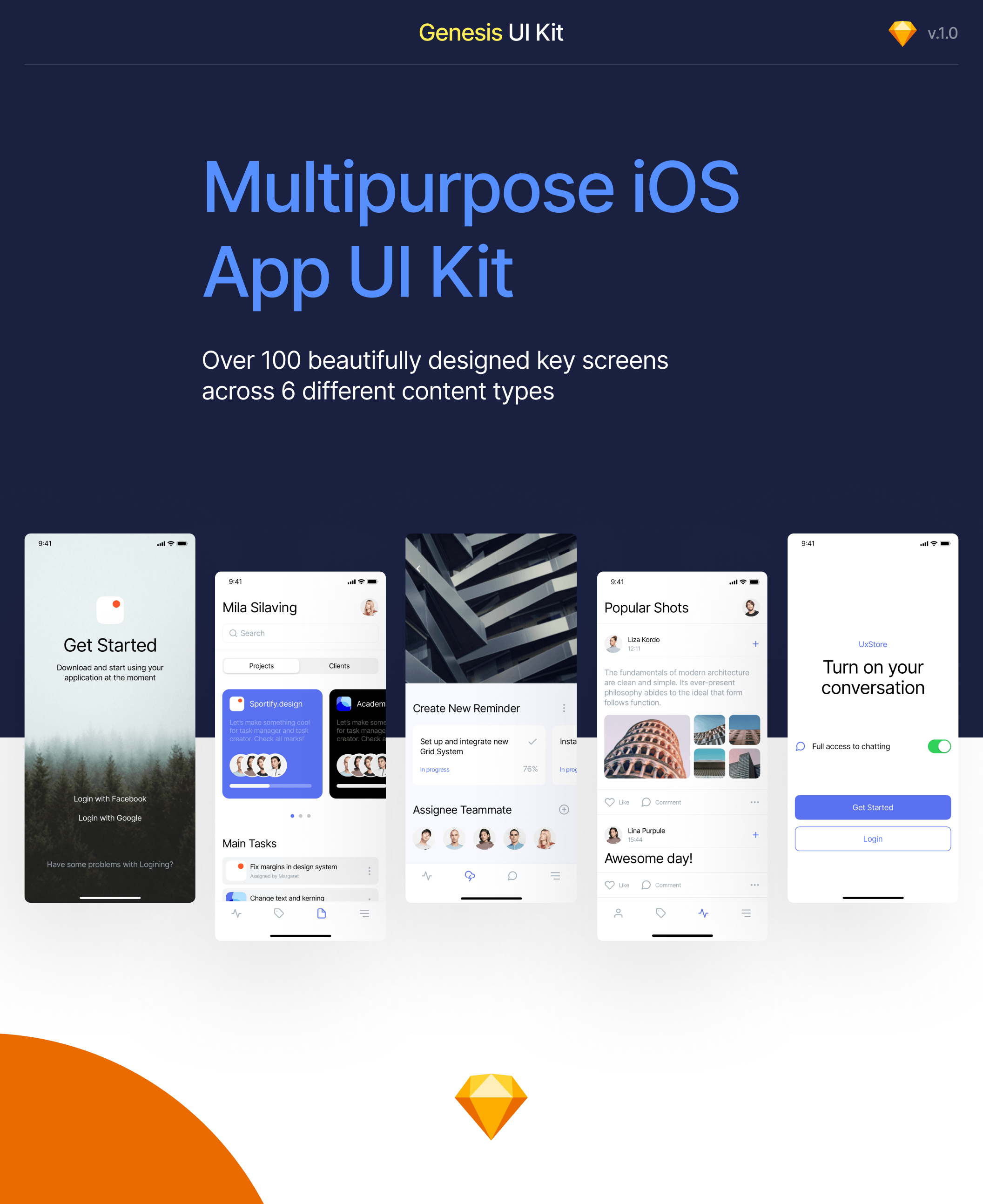 素材库下午茶:现代多用途的iOS应用程序App 设计素材库精选套件插图