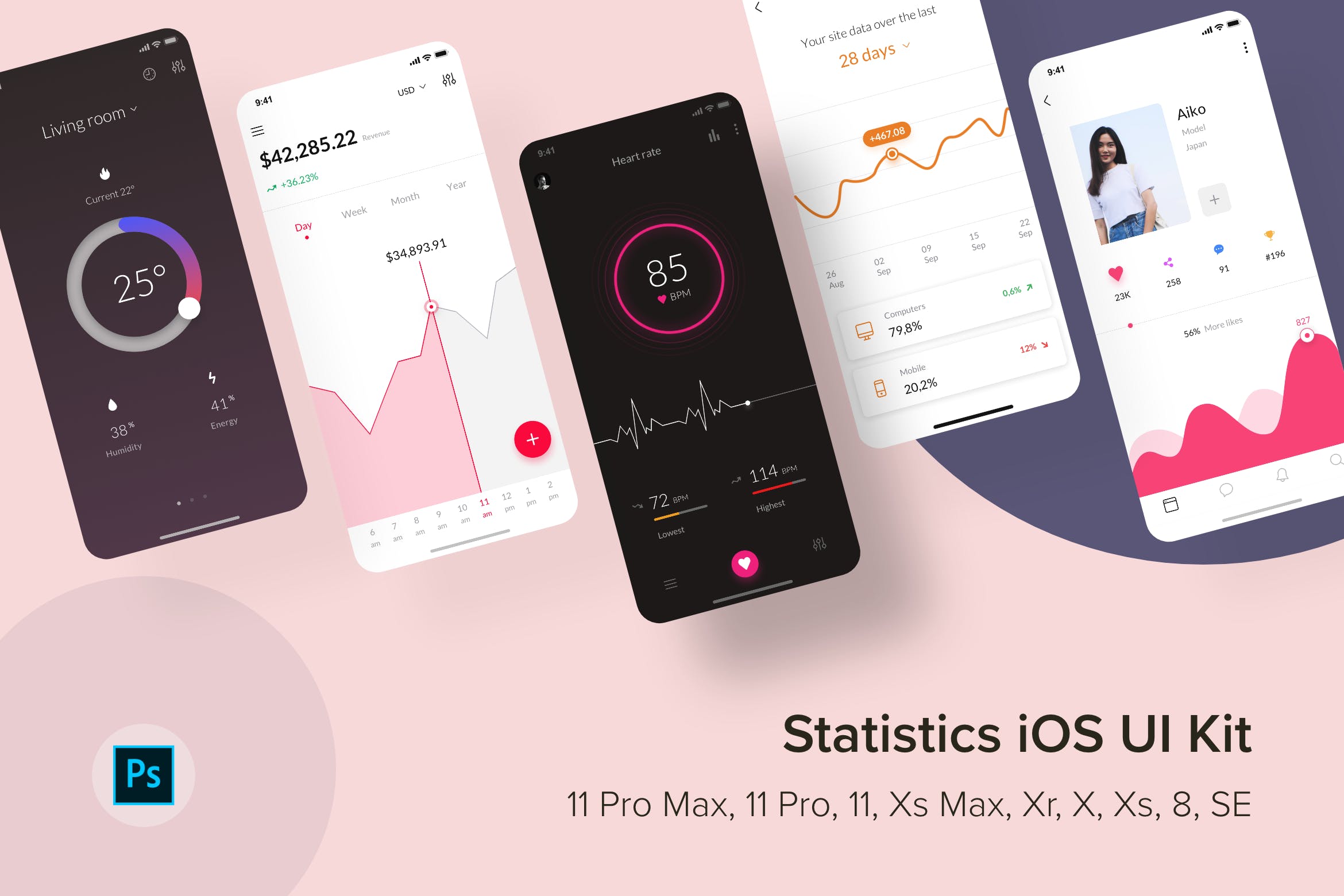 iOS平台数据统计分析APP应用UI设计素材库精选套件PSD模板 Statistics iOS UI Kit (Photoshop)插图