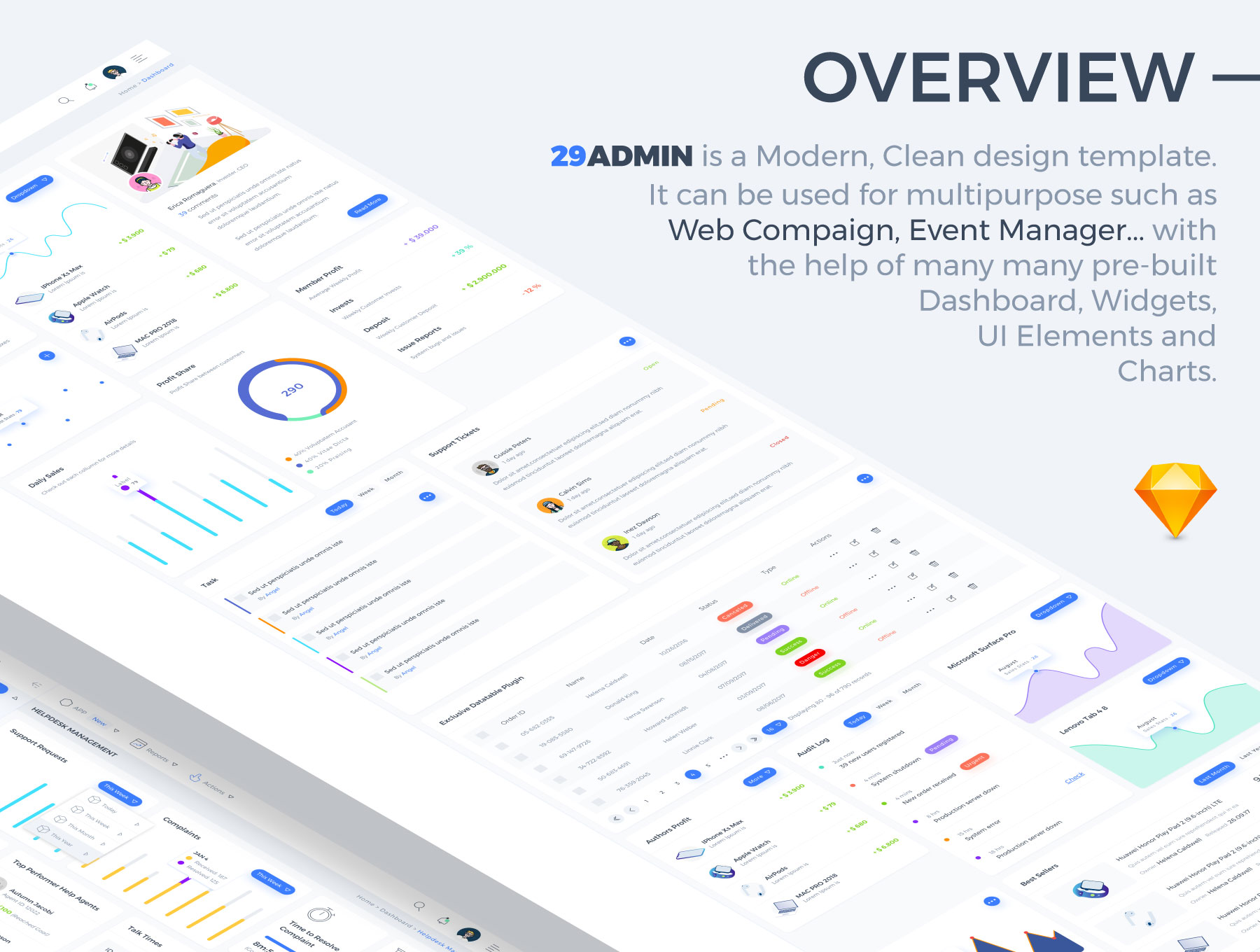 素材库下午茶：Admin管理后台仪表盘网页UI KIT套装模板下载[Sketch]插图