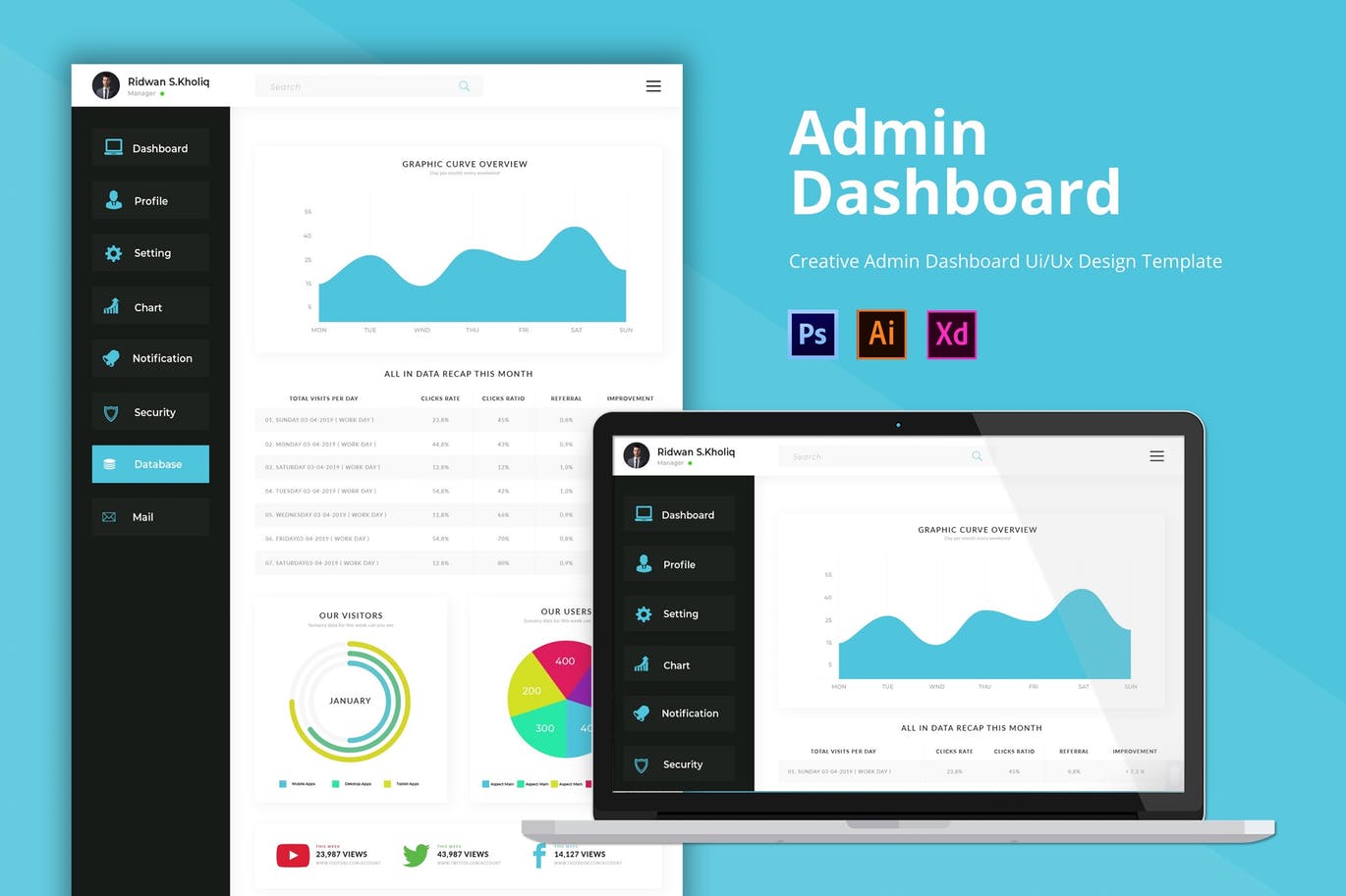 简约设计风格网站数据统计后台界面设计素材库精选模板 Admin Dashboard Design插图