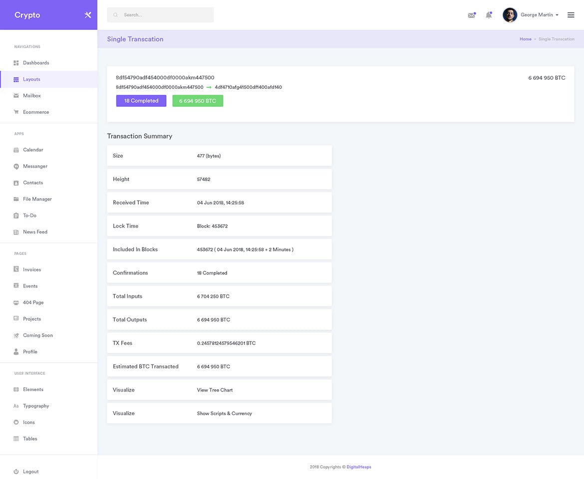 加密货币交易网站后台仪表板用户界面设计套件 CryptoCurrency Dashboard UI Kit插图(7)