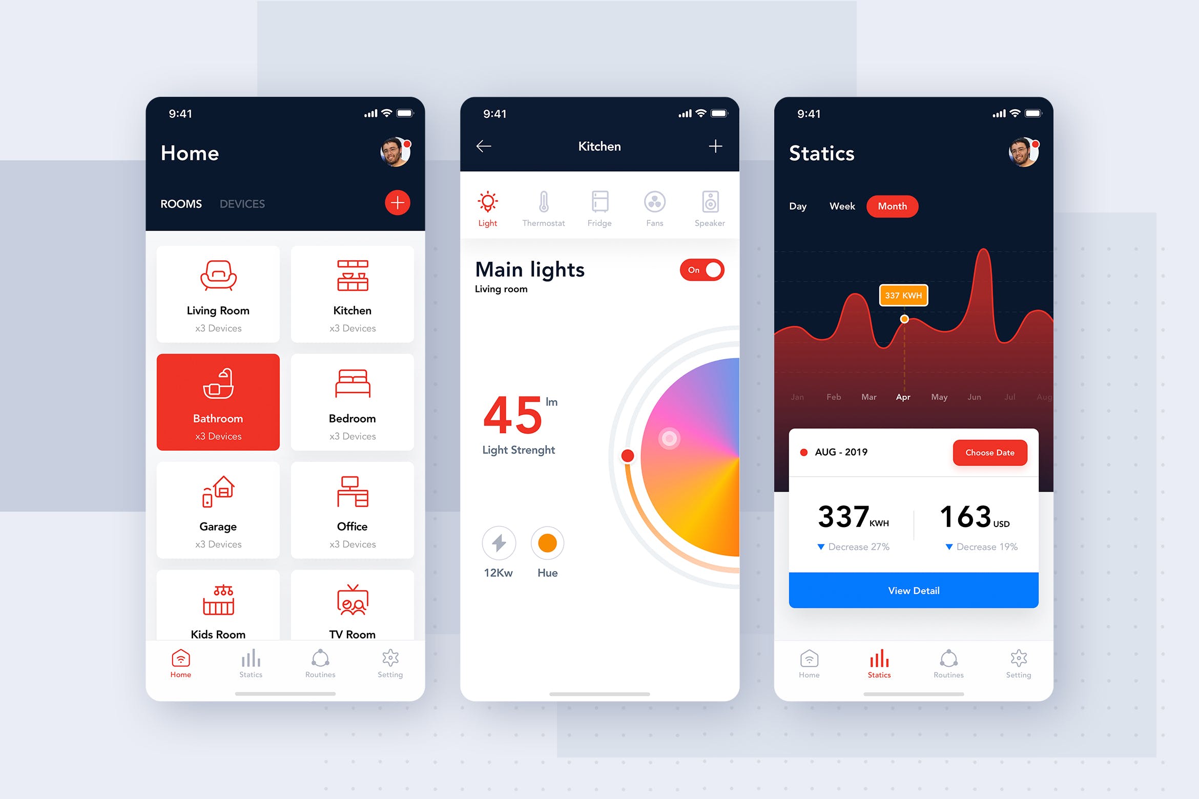 iOS&Android智能家居APP应用UI设计套件 Smart Home App – iOS & Android UI Kit插图