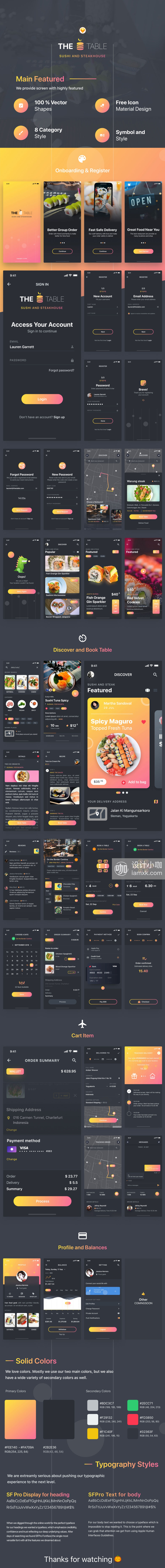 素材库下午茶：深色时尚高端的餐饮服务类 APP Ui KITS [Sketch]