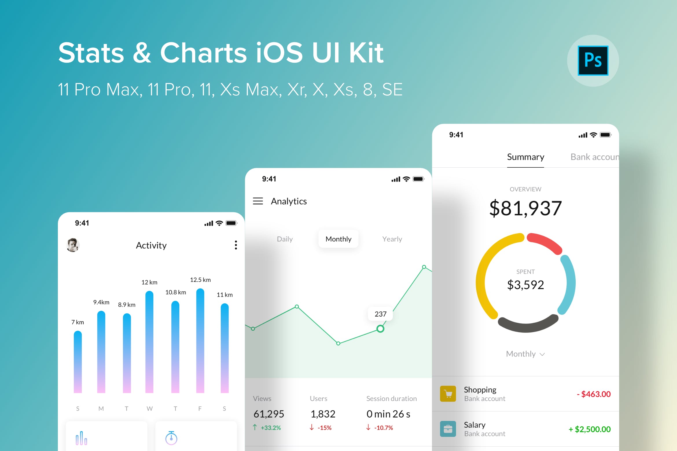 iOS平台数据统计信息图表界面UI设计素材库精选套件PSD模板 Stats & Charts iOS UI Kit (Photoshop)插图