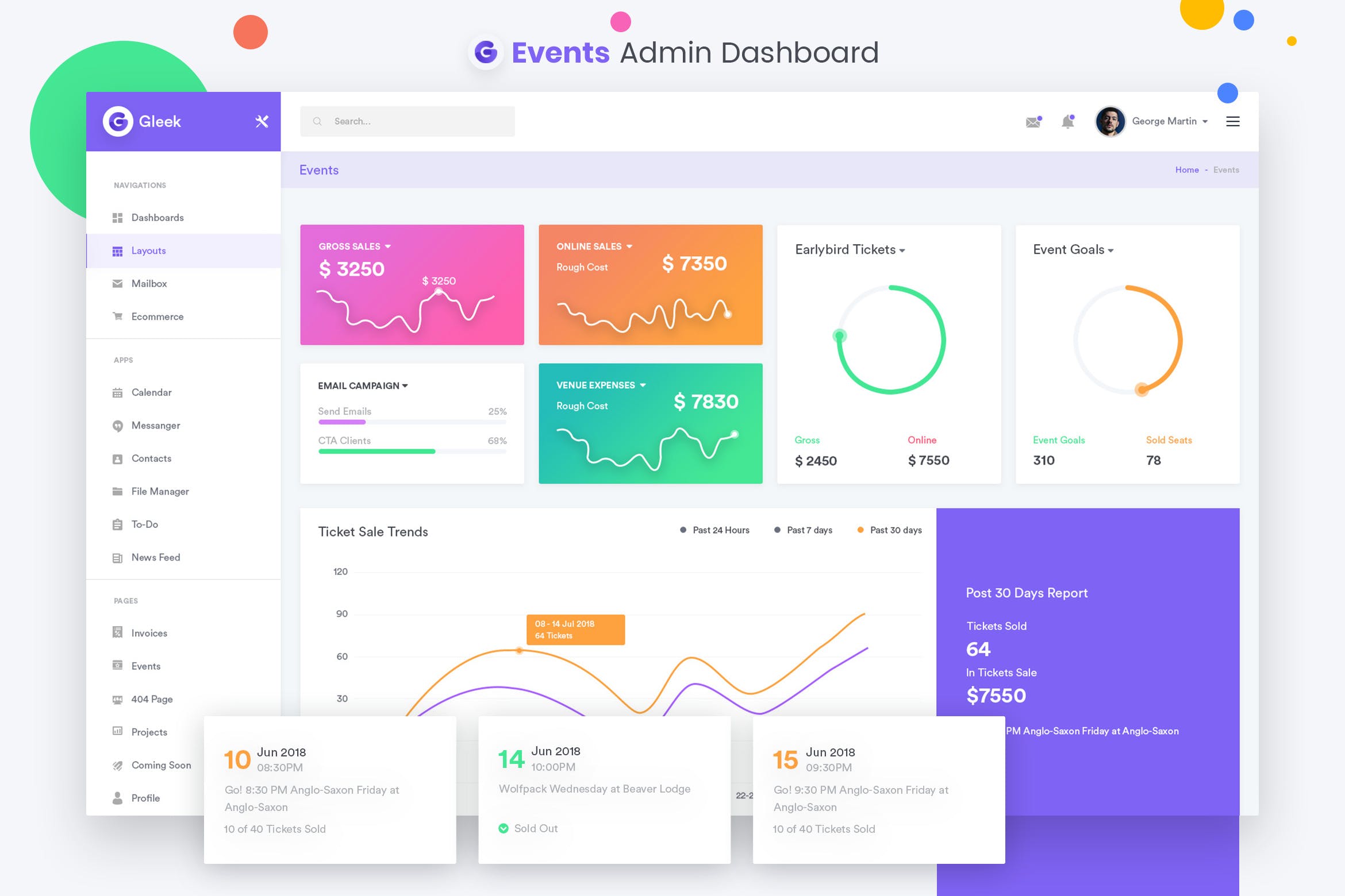 日程管理Web程序用户界面设计套件 Events Admin Dashboard UI Kit插图