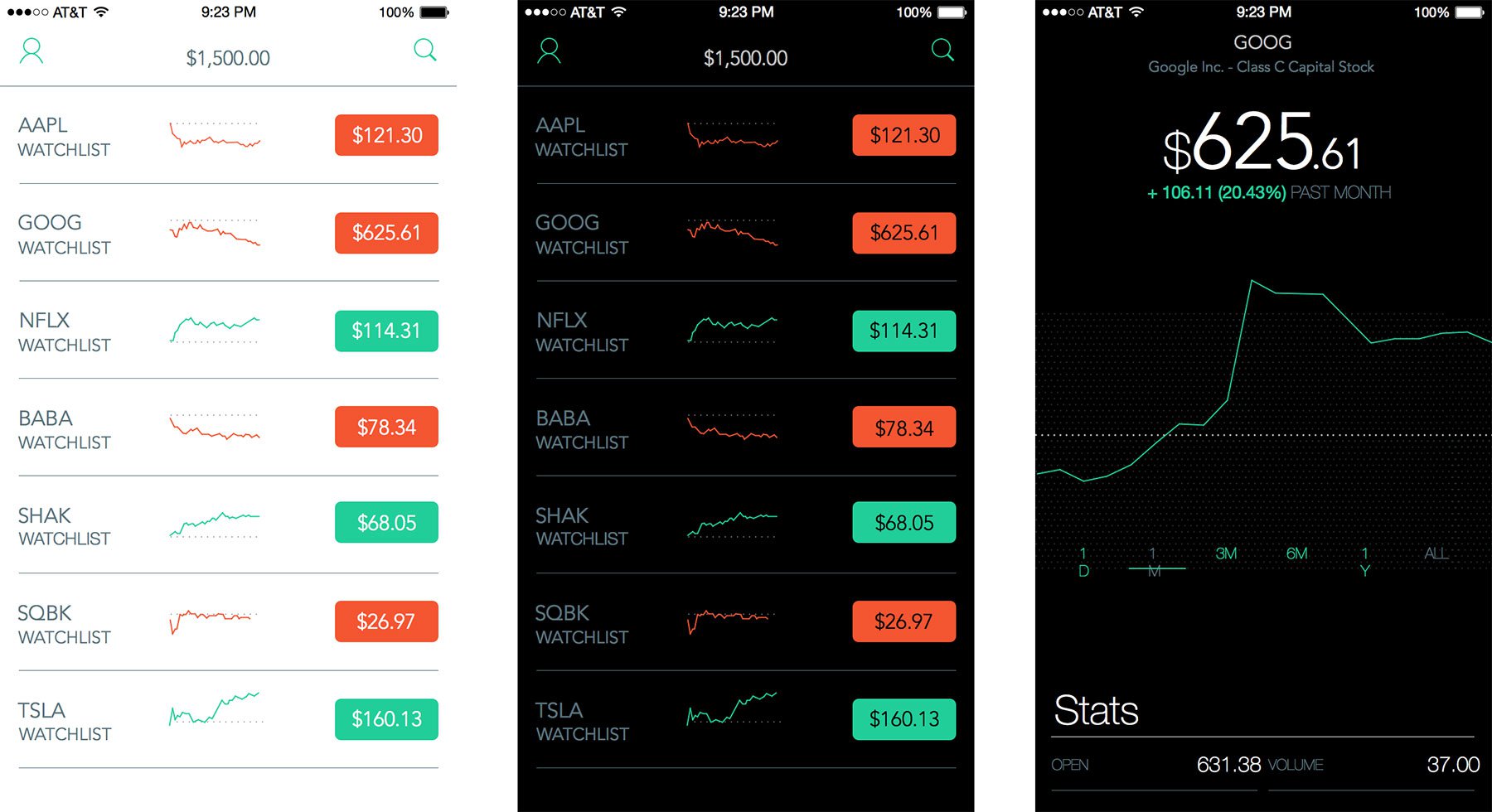 Robinhood iOS App UI