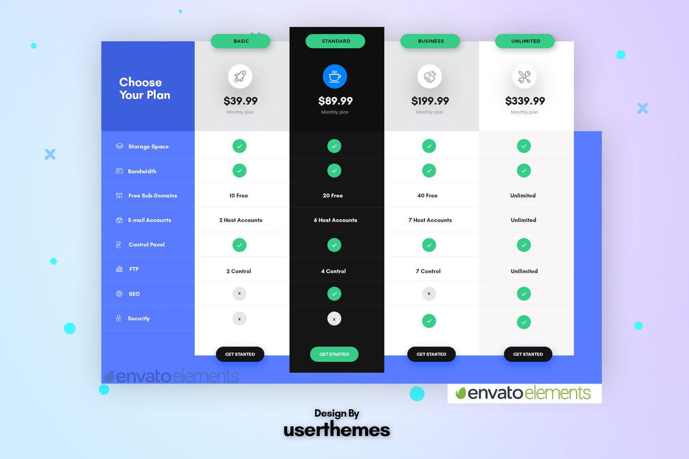 网站项目套餐价格表单设计PSD模板 Business Pricing Table UX PSD Template插图