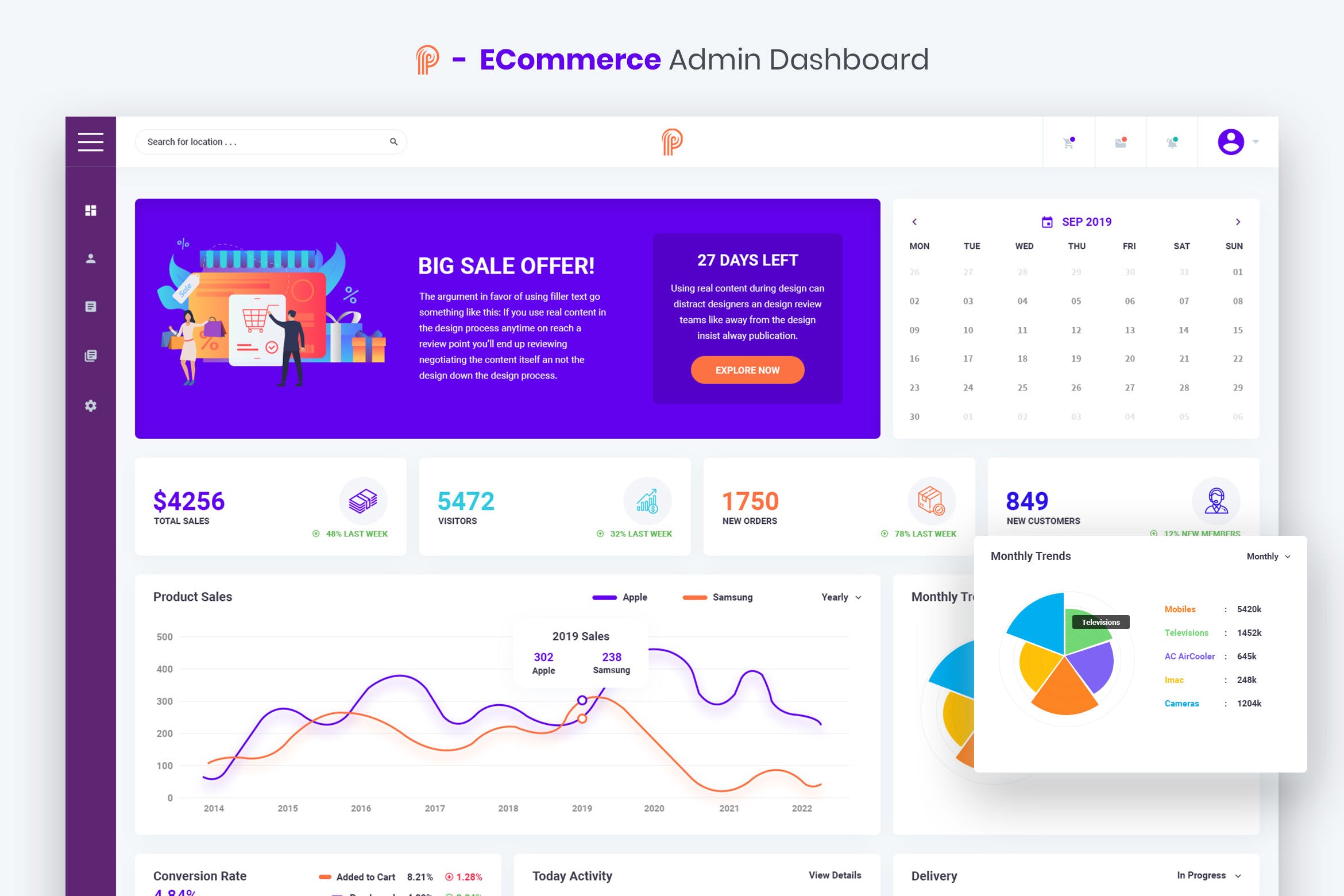 电商网站后台数据统计面板UI设计套件 Promotial – ECommerce Admin Dashboard UI Kit插图