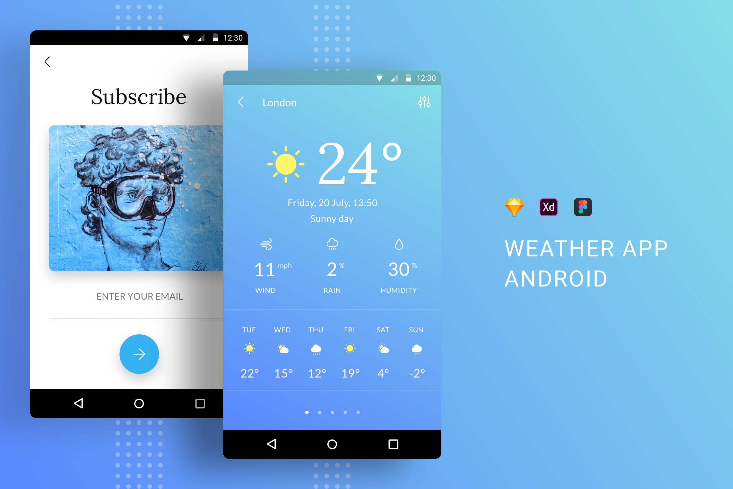 天气预报APP应用界面设计素材库精选模板 Weather App UI Kit Android插图