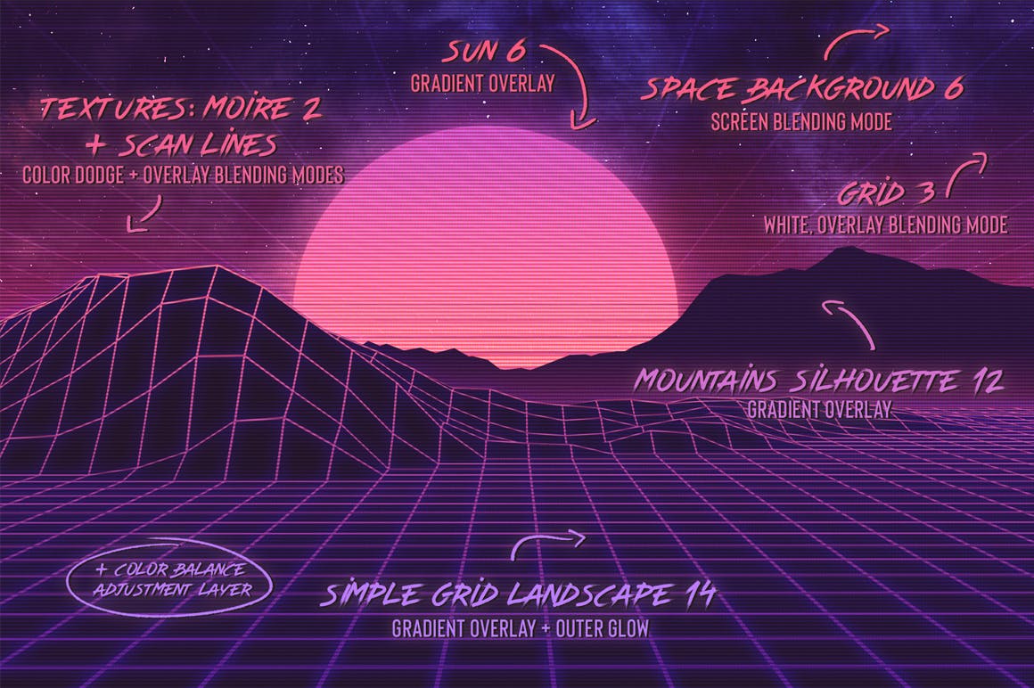 80年复古时代时尚元素背景设计套装 Retro Landscape Kit插图(7)