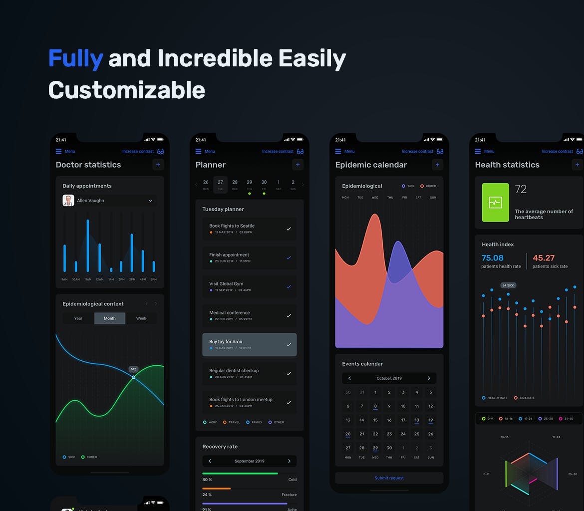 私人医生医药健康主题APP应用仪表盘UI设计套件 Dark Medical App Dashboard – MedUX UI Kit插图(4)