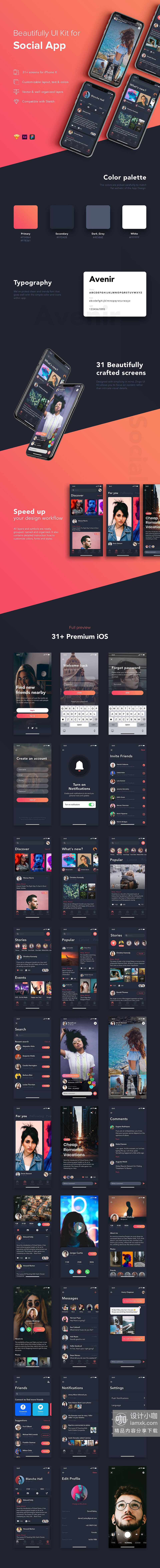 素材库下午茶：深色的社交应用APP UI KIT模板套装下载 [Sketch]