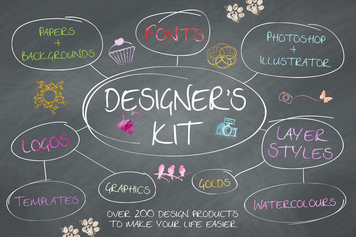 海报设计字体素材包 Font Bundle – Shop Bundle（极力推荐）插图(14)