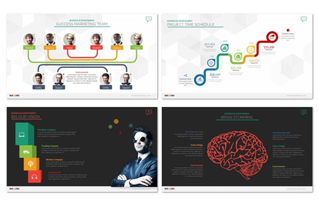 多用途商业品牌PPT幻灯片演示模板 Madura Powerpoint Template插图(3)