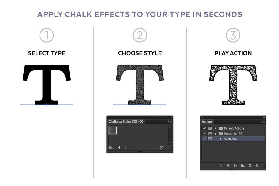 粉笔画黑板画绘画效果AI动作 Chalkbox – Illustrator Actions插图(1)