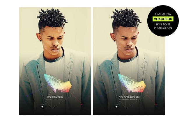 40款风景人物照片滤镜Lightroom预设 40 Traveller Lightroom Profiles and LUTs插图(4)