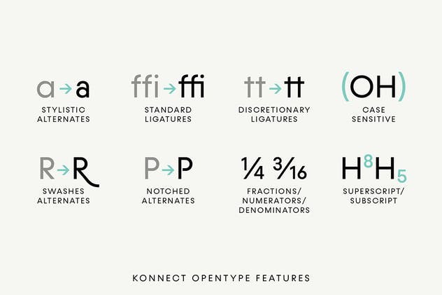 高品质几何无衬线字体家族[18种字体样式] Konnect Font Family插图(14)