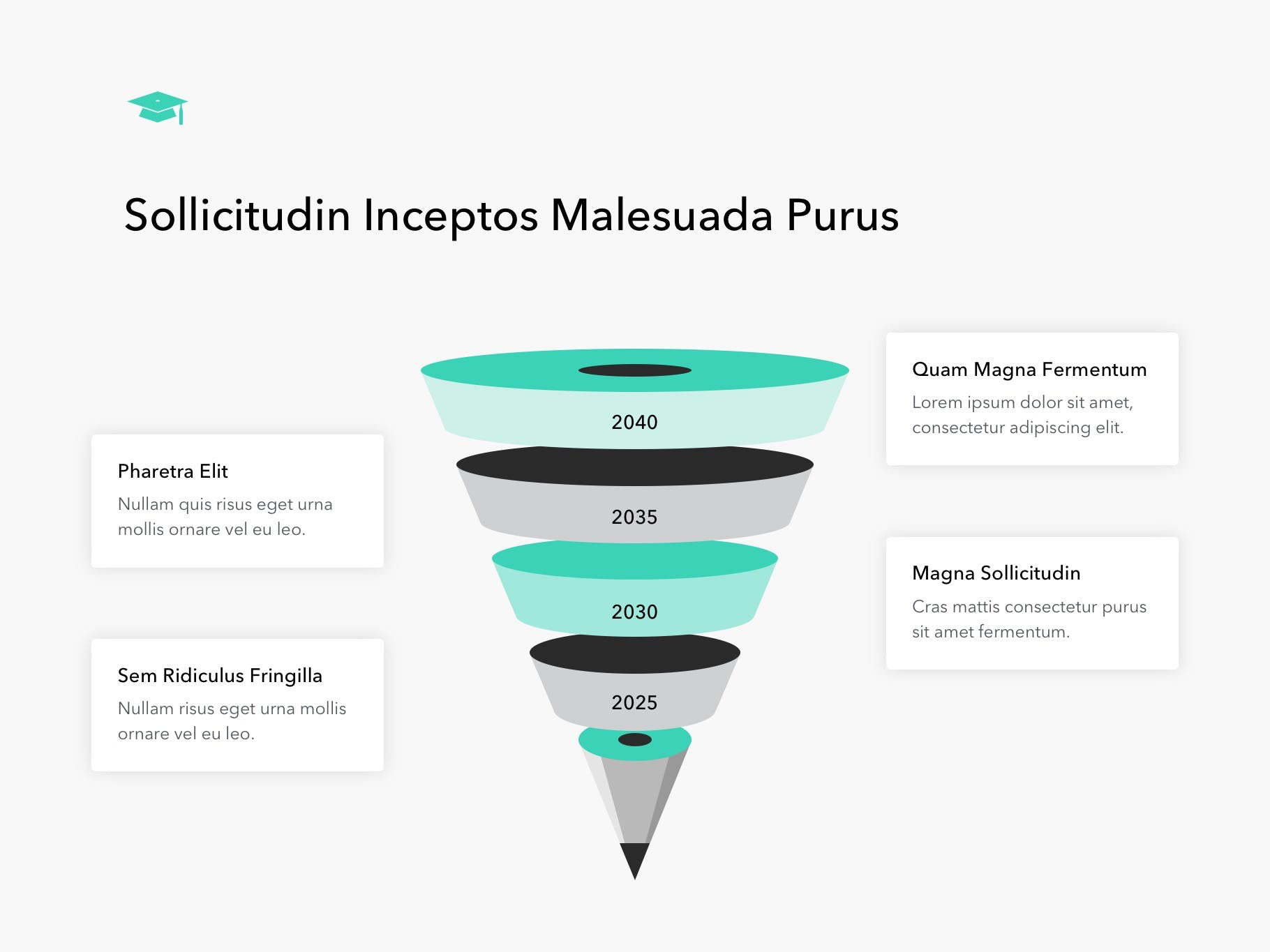 教育行业适用的高级PPT模板下载 Need Education PowerPoint Template插图(12)