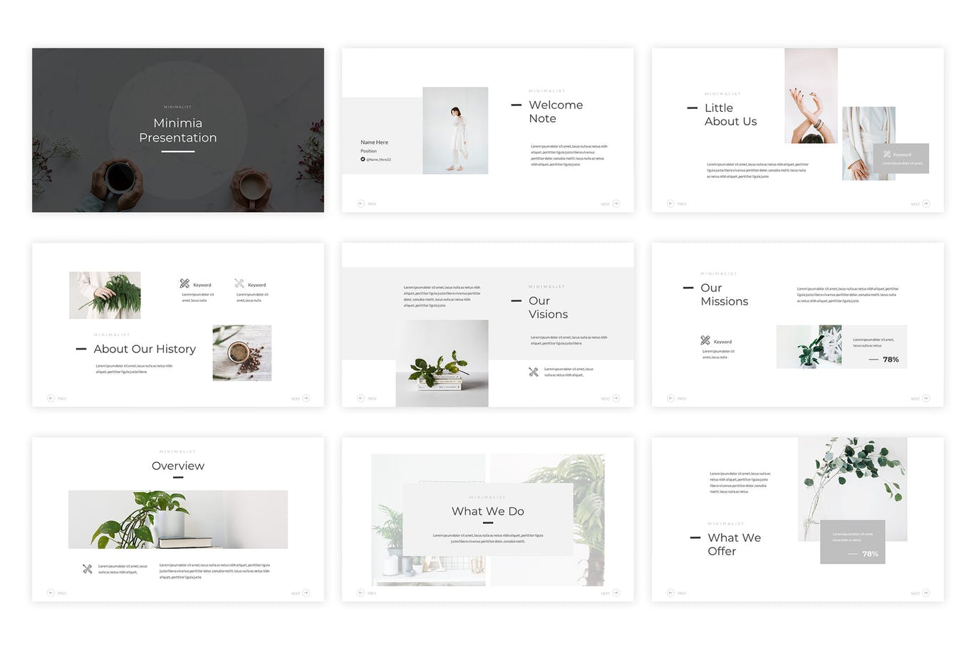 极简设计风格多图PPT模板 Minimia – Powerpoint Template插图(1)