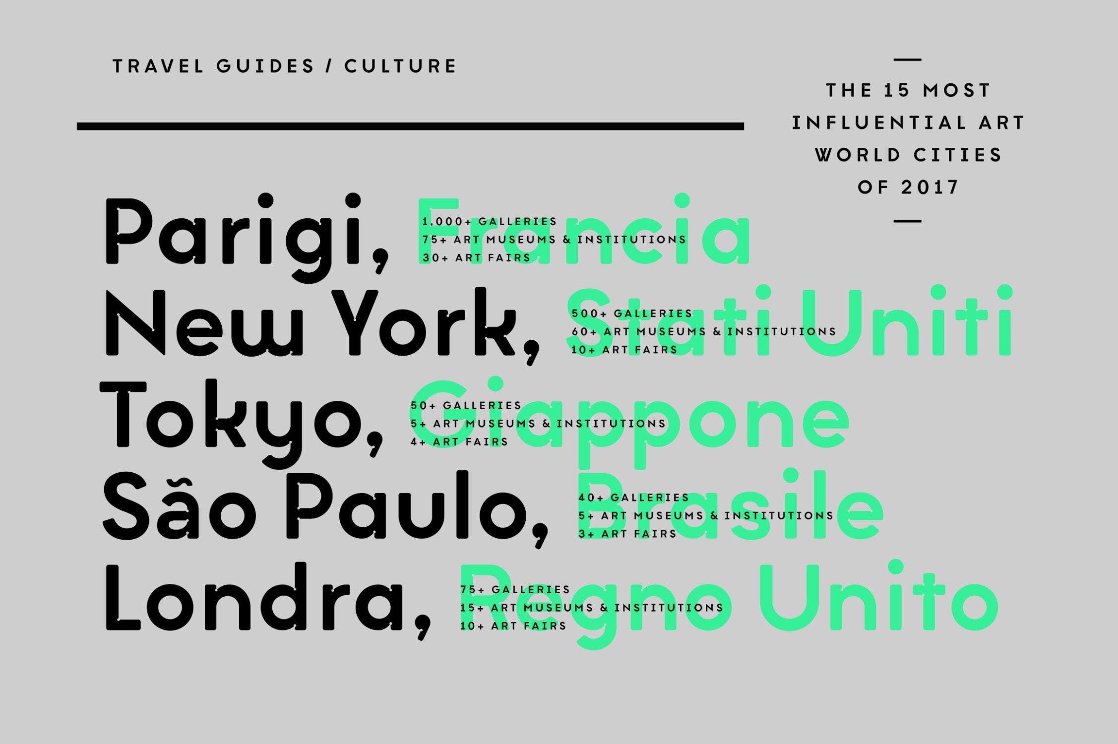 几何美学英文无衬线字体下载 Liber Text插图(4)