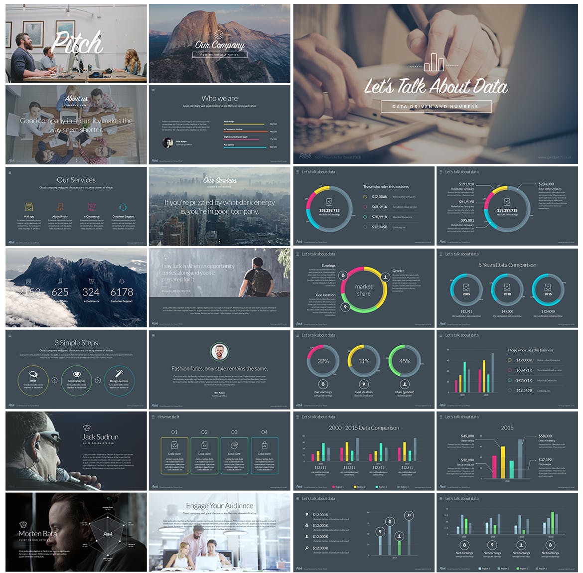 高品质多功能高端简约时尚keynote幻灯片演示模版（key）插图(1)