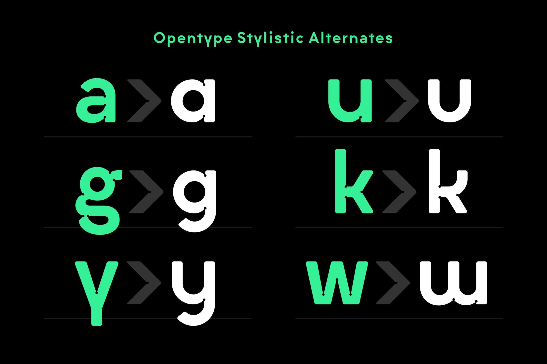 几何美学英文无衬线字体下载 Liber Text插图(7)