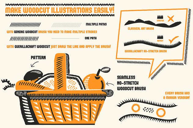 复古木刻印刷绘画风格AI笔刷 Cookbook for Woodcuts – brushes and patterns插图(1)