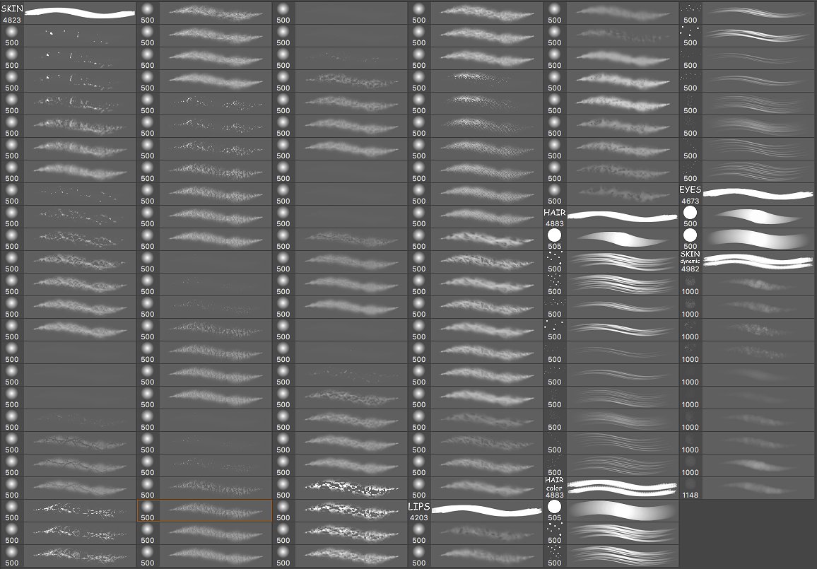 数码人像绘画终极笔刷套件 Digital Painting Bundle插图(11)