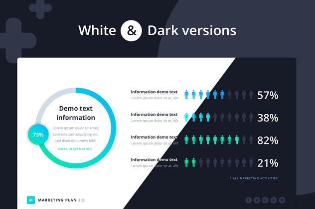 市场营销/市场规划主题Keynote演示文稿设计模板 Marketing Plan 2.0 for Keynote插图(1)