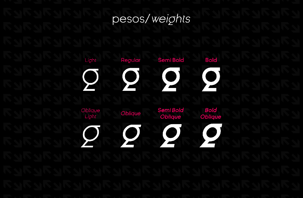 巴西设计师杰作无衬线英文字体家族 Ginora Sans Font Family插图(2)