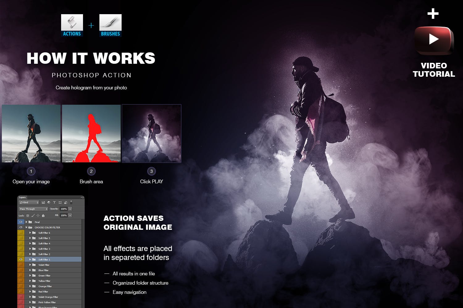 烟雾特效照片特效处理PS动作插图