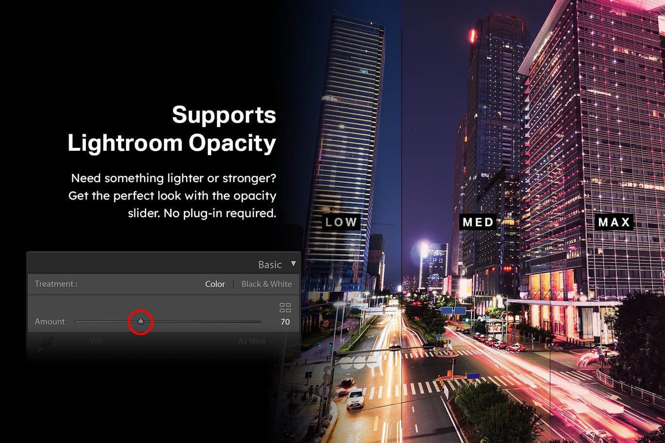50款城市夜景照片LR调色预设合集 50 Urban City Lightroom Presets and LUTs插图(3)