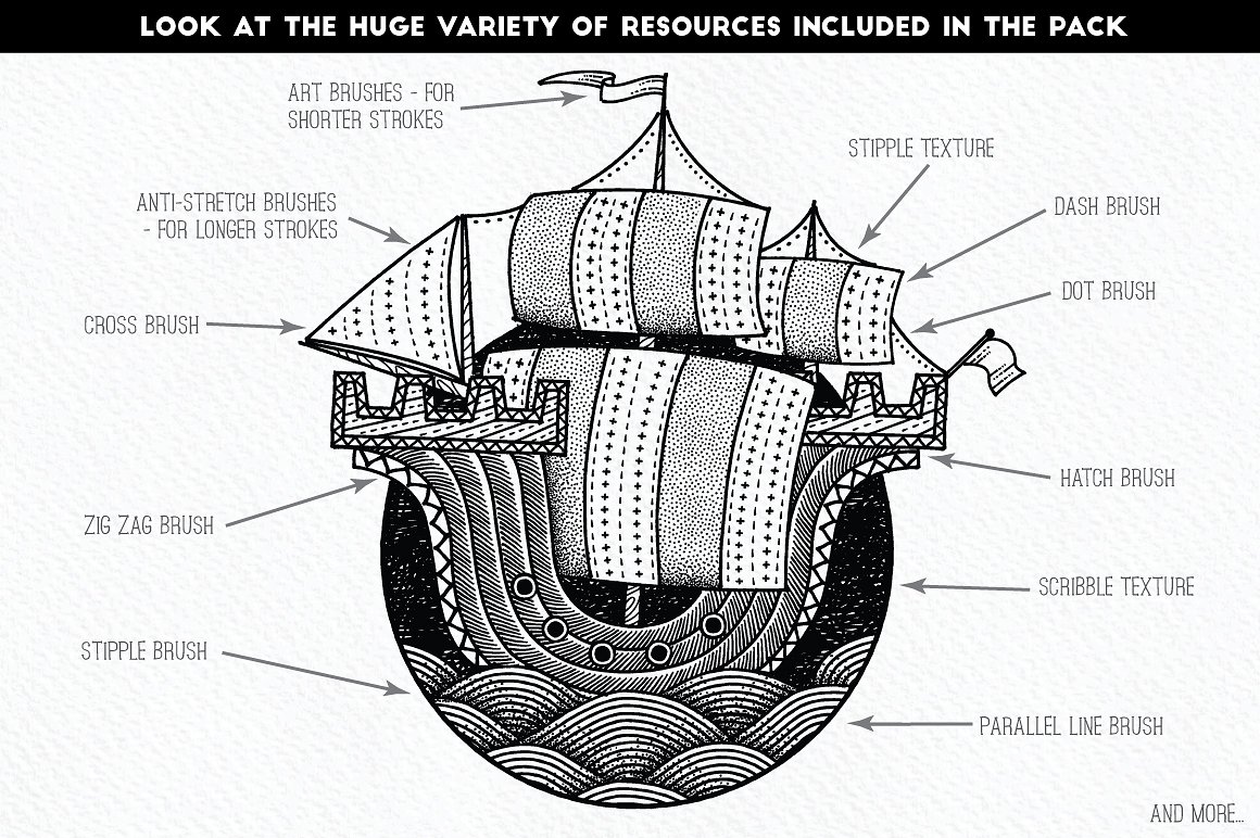素描线条纹理&AI笔刷 Fine Liner – Affinity Brushes插图(1)